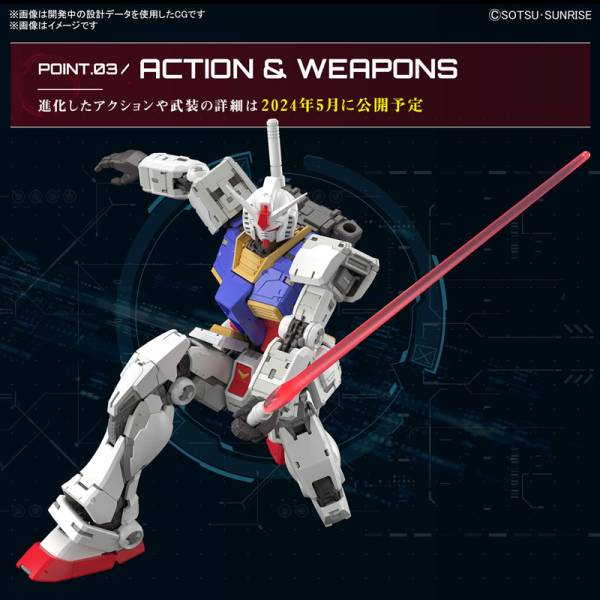 RG 1/144: Mobile Suit Gundam - RX-78-2 Gundam (Plastic Model) [Bandai Spirits]