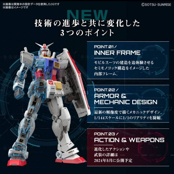 RG 1/144: Mobile Suit Gundam - RX-78-2 Gundam (Plastic Model) [Bandai Spirits]